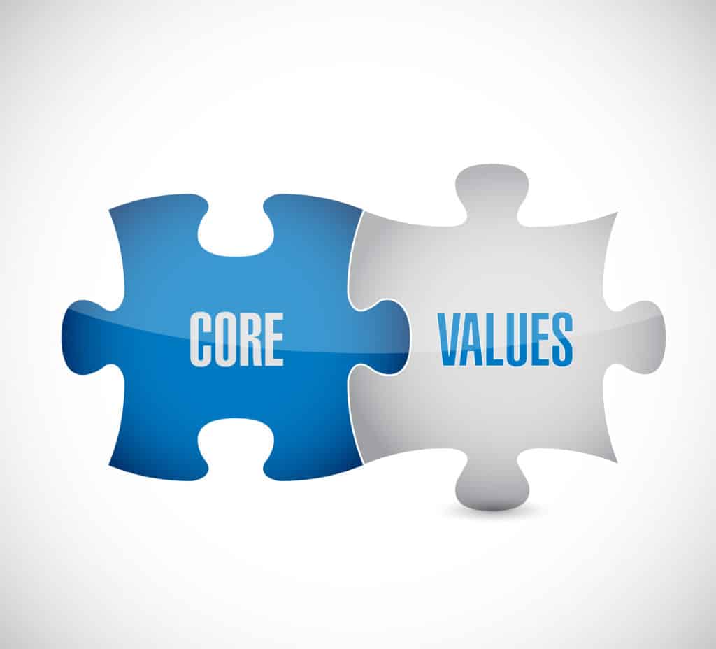 Core Values 